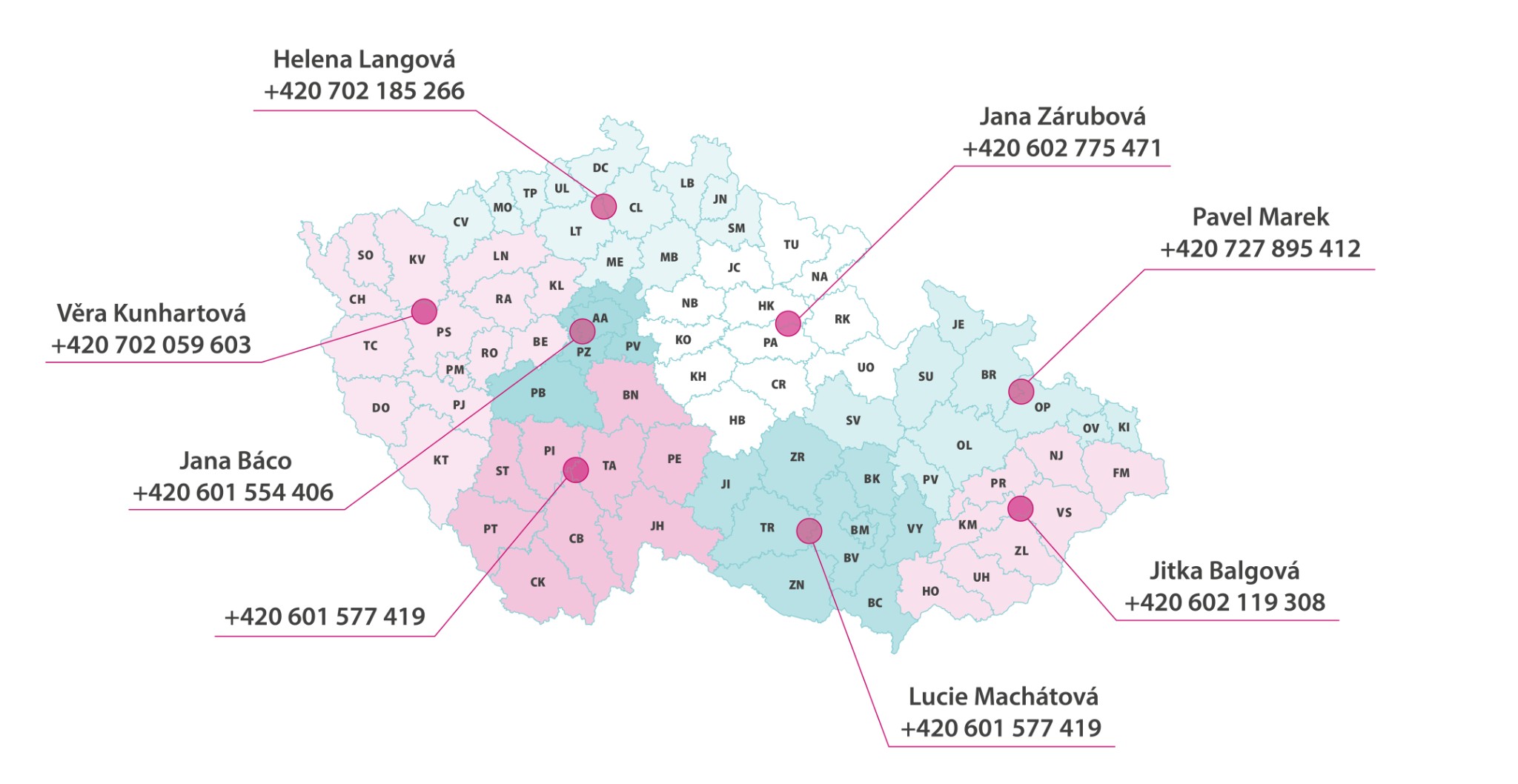 Veřejné lékárny - Česká republika