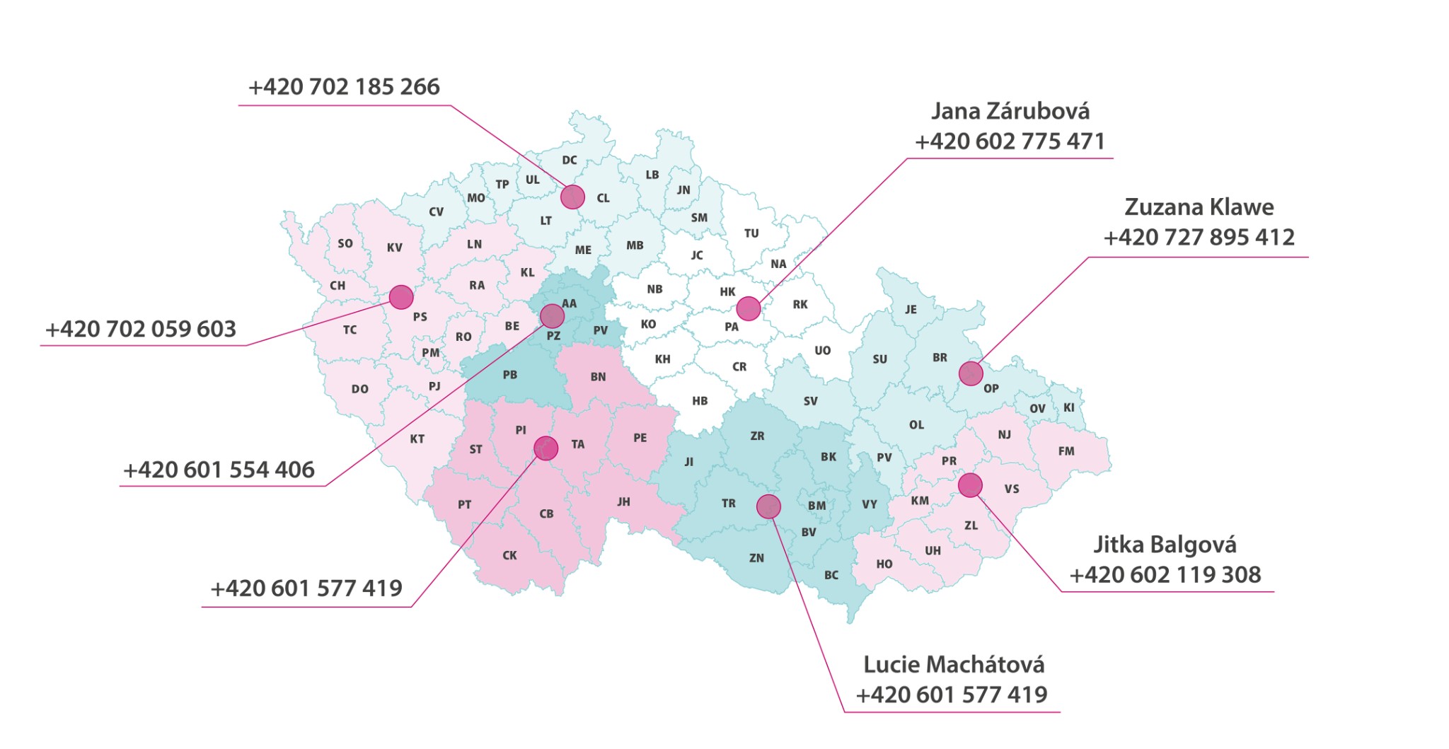 Veřejné lékárny  - Česká republika
